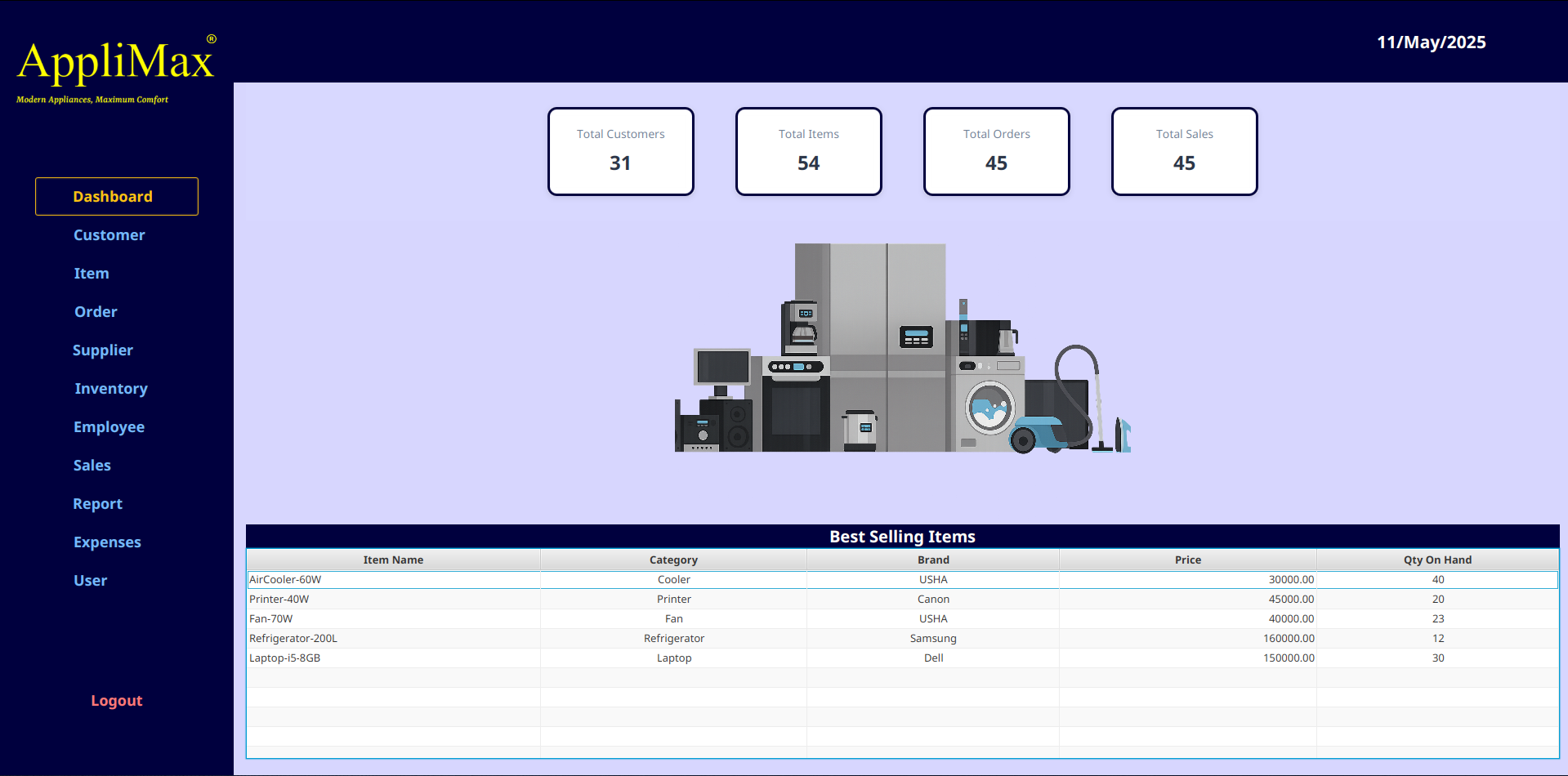 Supermarket management system screenshot